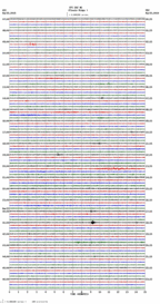 seismogram thumbnail