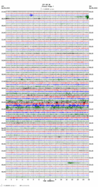 seismogram thumbnail