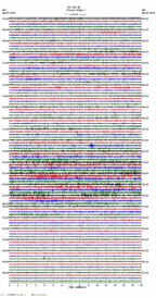 seismogram thumbnail