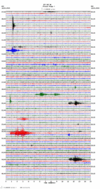 seismogram thumbnail