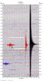 seismogram thumbnail