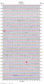 seismogram thumbnail