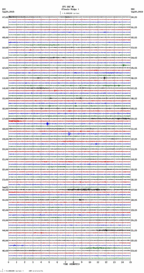 seismogram thumbnail