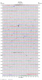 seismogram thumbnail