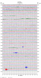 seismogram thumbnail