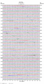 seismogram thumbnail