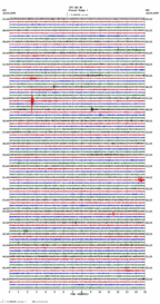 seismogram thumbnail