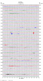 seismogram thumbnail