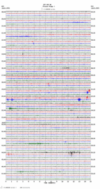 seismogram thumbnail