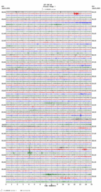 seismogram thumbnail