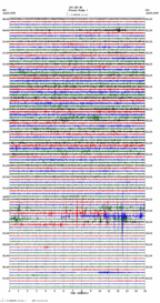 seismogram thumbnail