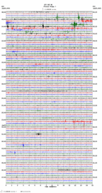 seismogram thumbnail