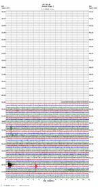 seismogram thumbnail