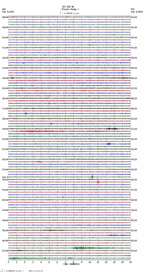 seismogram thumbnail