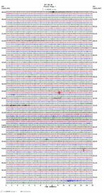 seismogram thumbnail