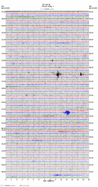 seismogram thumbnail