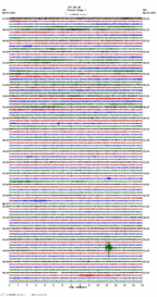 seismogram thumbnail