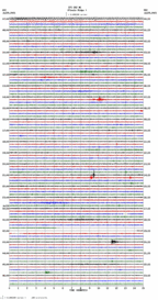 seismogram thumbnail