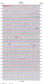 seismogram thumbnail