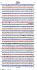 seismogram thumbnail