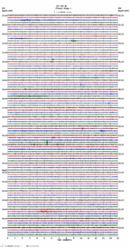 seismogram thumbnail