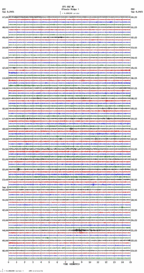 seismogram thumbnail