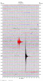 seismogram thumbnail