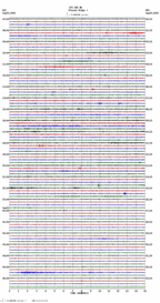 seismogram thumbnail