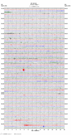 seismogram thumbnail