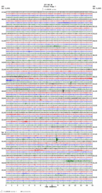 seismogram thumbnail