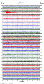 seismogram thumbnail