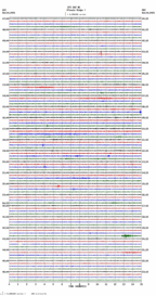 seismogram thumbnail