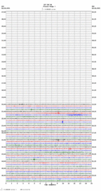 seismogram thumbnail