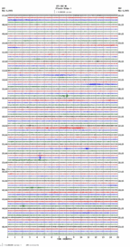 seismogram thumbnail