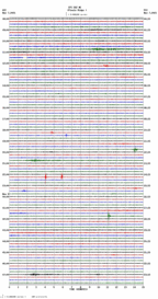 seismogram thumbnail