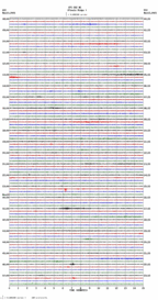 seismogram thumbnail