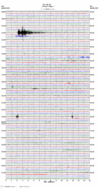 seismogram thumbnail