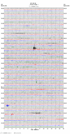 seismogram thumbnail