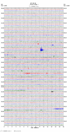 seismogram thumbnail