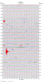 seismogram thumbnail