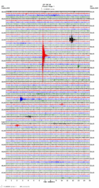 seismogram thumbnail