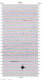 seismogram thumbnail