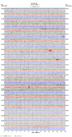 seismogram thumbnail