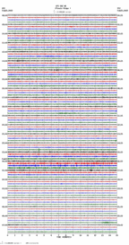 seismogram thumbnail