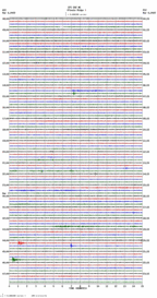 seismogram thumbnail