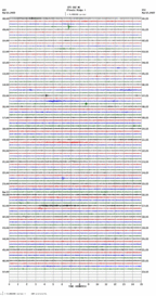 seismogram thumbnail