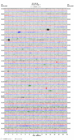 seismogram thumbnail