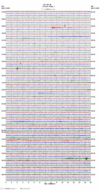 seismogram thumbnail