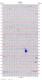 seismogram thumbnail