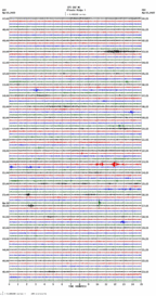 seismogram thumbnail